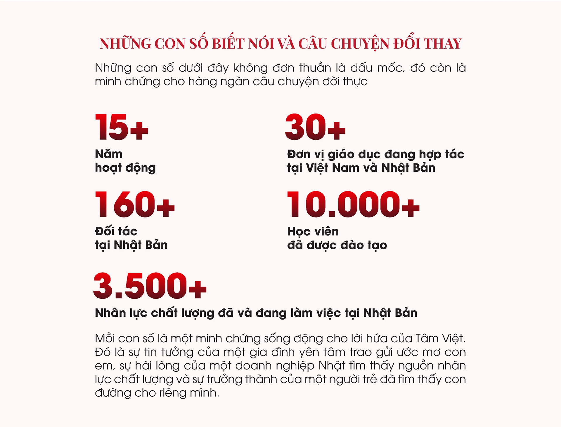 KHỞI TÂM ƯỚC MƠ VIỆT VƯƠN TẦM ĐẾN NHẬT BẢN